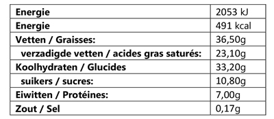 Suikervrije Caraques Stevia