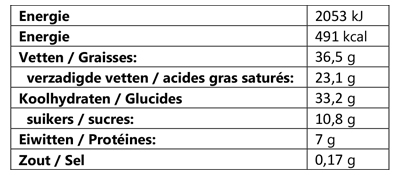 Pralines Stevia Gezoet - voedingswaarden